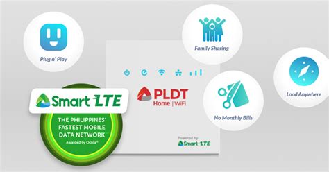 pldt333|PLDT Home Prepaid WiFi Priced at 995 Pesos with FREE 10GB .